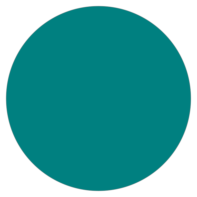 dot teal transparent png background #23827