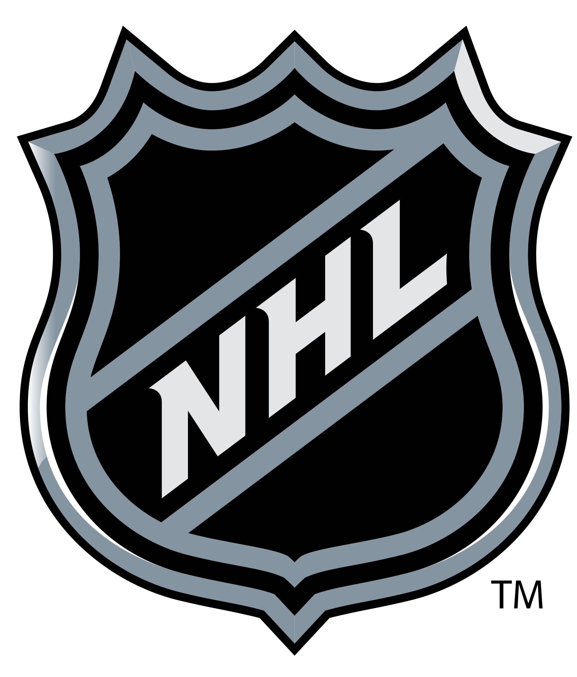 National Hockey League, Logopedia