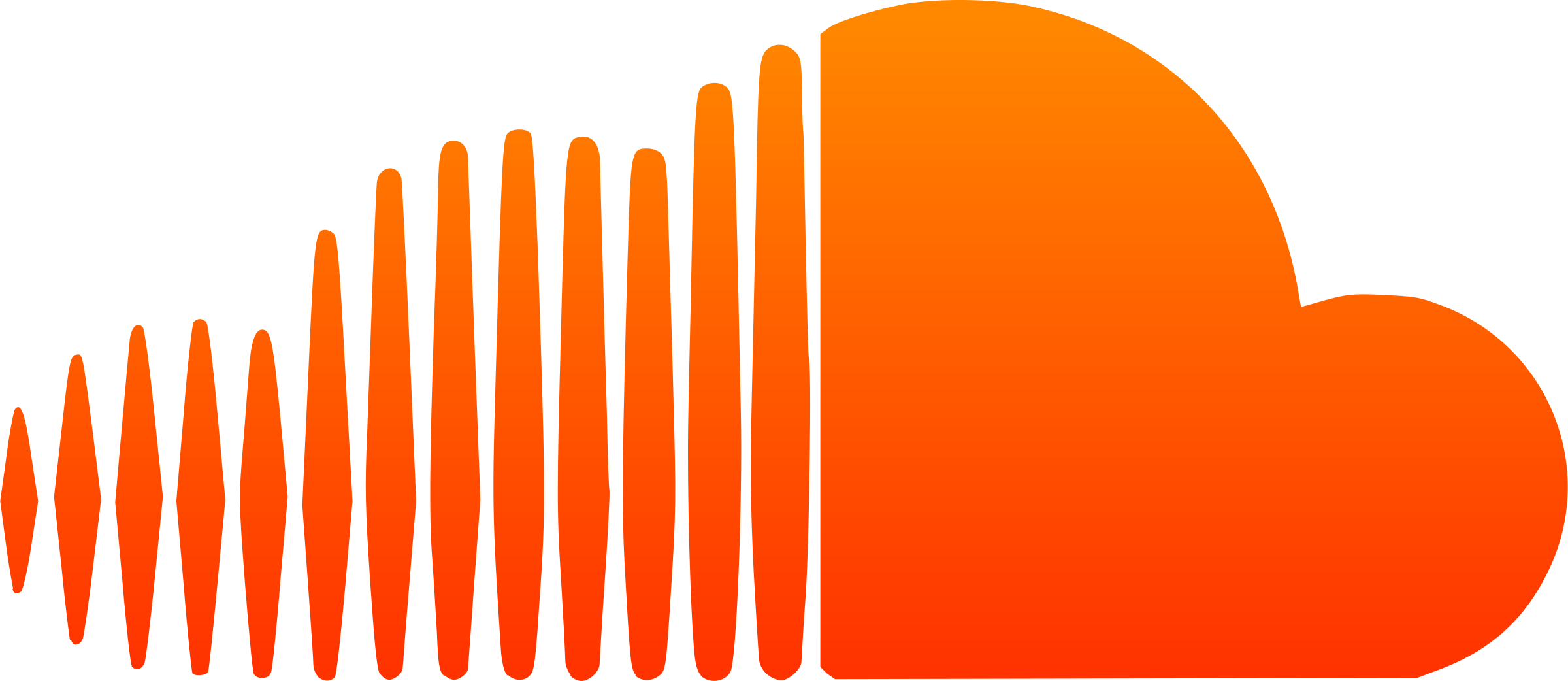 Soundcloud Logo PNG images, Download Soundcloud icons - Free